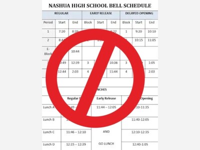 Are five classes better than four? 